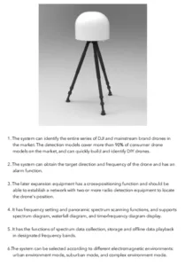 D-RC-T1 Full-band Passive Detection Equipment