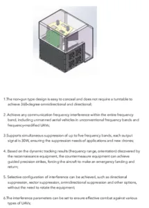 D-RC-G1 "Full-Band Interference Suppression Equipment 5KM Version"