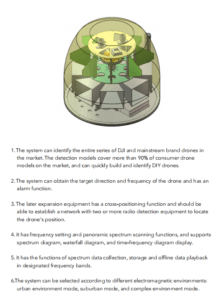 D-RC-T2 Full-band Passive Detection Equipment