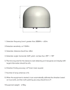 D-RC-T1 Full-band Passive Detection Equipment