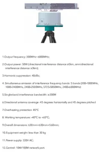 D-RC-G1 "Full-Band Interference Suppression Equipment 5KM Version"