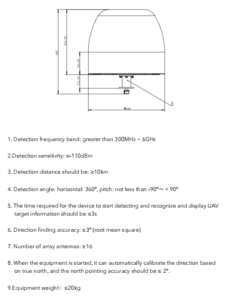 D-RC-T2 Full-band Passive Detection Equipment