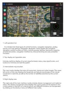 Full-Band Interference Suppression Equipment 5KM Version