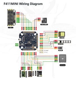 D-F41135 Stack F411MIN FC+2035S 35A 4in1 ESC