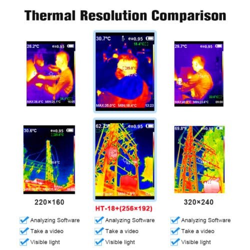 D-18+ Handheld Thermal Imager