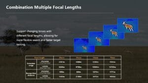 D-C18/D-C19 Outdoor Thermographic Telescope