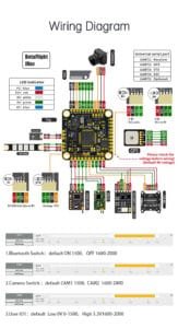 D-F760S V2 Stacd F722 V2 3060AM32 60A 4in1ESC 30x30mm 3-6S for FPV Freestyle Drone