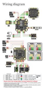 D-F450SV3Stacd F405 V3 ICM42688 FC BLS 50A 4 in 1ESC 30x30mm 3-6S for FPV Freestyle Drone